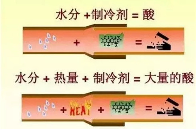 在設(shè)計(jì)師的工作中，客戶都有一定的知識水平