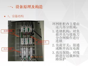 成套電氣設(shè)備知識精講 箱式變電站 環(huán)網(wǎng)柜