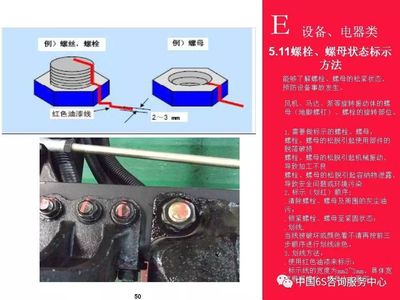 工廠全套5S目視化執(zhí)行標準(圖文)
